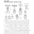 Titanium Pneumatic Regulating valve control valve